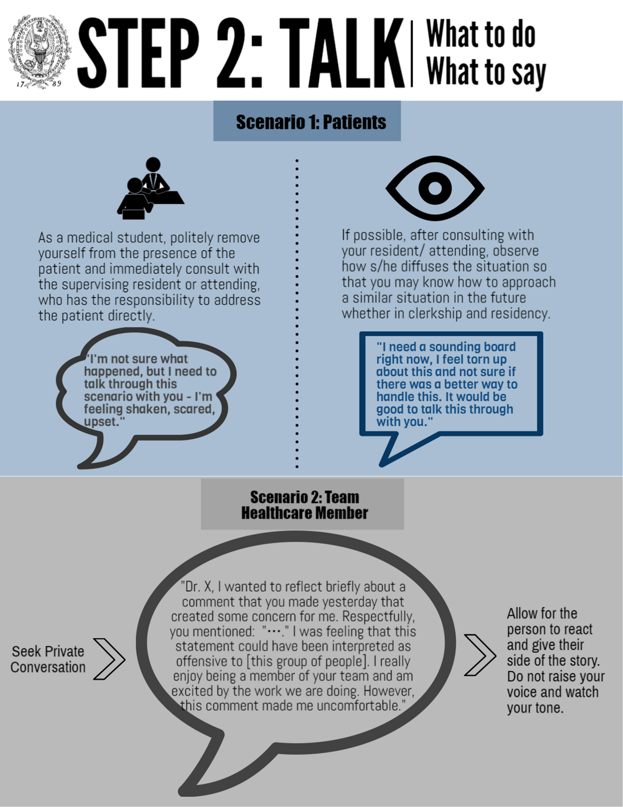 Step 2: Talk. Infographic transcription below.