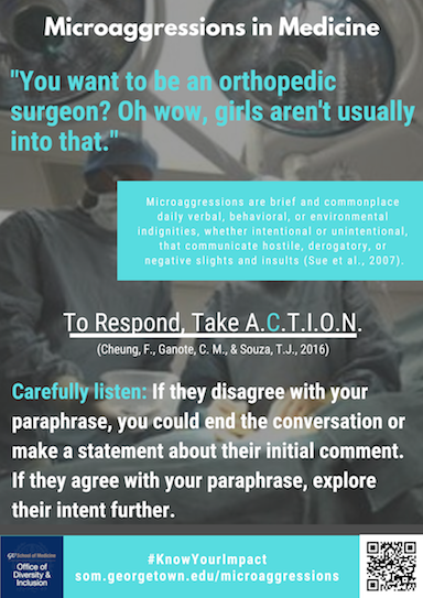 Microaggressions in Medicine poster