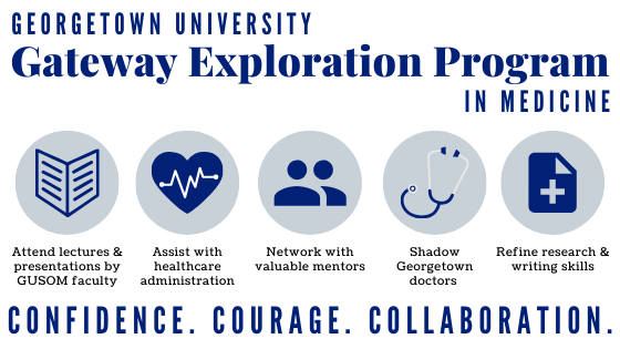 A poster (dark blue writing against a white background) reading:
Georgetown University 
Gateway Exploration Program in Medicine 
Attend lectures & presentations by GUSOM faculty; Assist with healthcare administration; Network with valuable mentors; Shadow Georgetown doctors; Refine research & writing skills.
Confidence. Courage. Collaboration