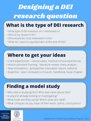 What is the type of DEI research?
• What type of DEI research am I interested in?
• Who is my research for?
• Who would be most interested in this?
• What do I want to say/cite/claim at the end of this?

Where to get your ideas?
• Lived experiences - clinical cases, medical school experiences
• Historical/extent framing - literature review, meta-analysis
• New innovations - perspective, innovation report, editorial
• Expertise - peer-reviewed curriculum, handbook, book chapter

Finding a model study
• Who else is studying this? Who else cares about this?
• Is anyone already looking or investigating?
• What tools are they using? Which ones are valid?