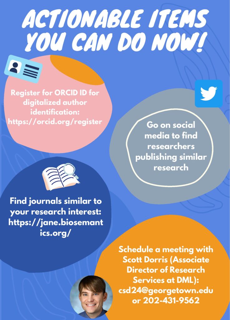 Actionable Items You Can Do Now!

Register for ORCID ID for digitalized author identification: https://orcid.org/register

Go on social media to find researchers publishing similar research. 

Find journals similar to your research interest: https://jane.biosemantics.org/

Schedule a meeting with Scott Dorris (Associate Director of Research Services at DML): csd24@georgetown.edu or 202-431-9562